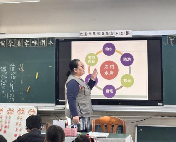 LINE_ALBUM_20251217 校園推廣：內壢國小204 (石門水庫的水從哪裡來到哪裡去)_251219_2