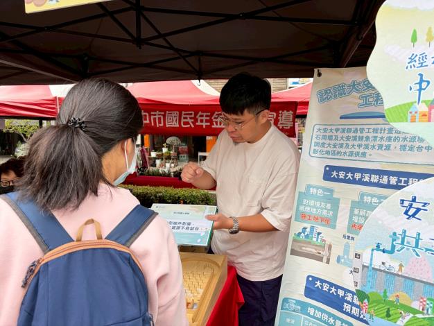 民眾參與活動問答