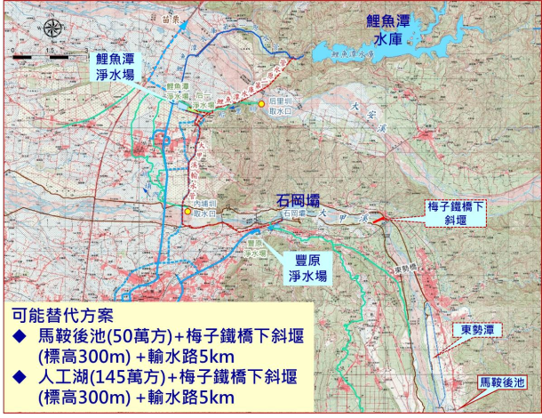 規劃新系統替代石岡壩與本計畫之關聯