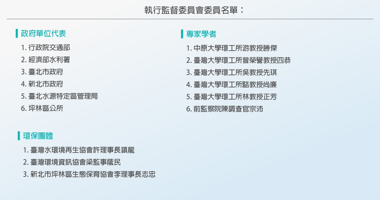 執行監督委員會委員介紹，包含單位代表、環保團體及專家學者群。