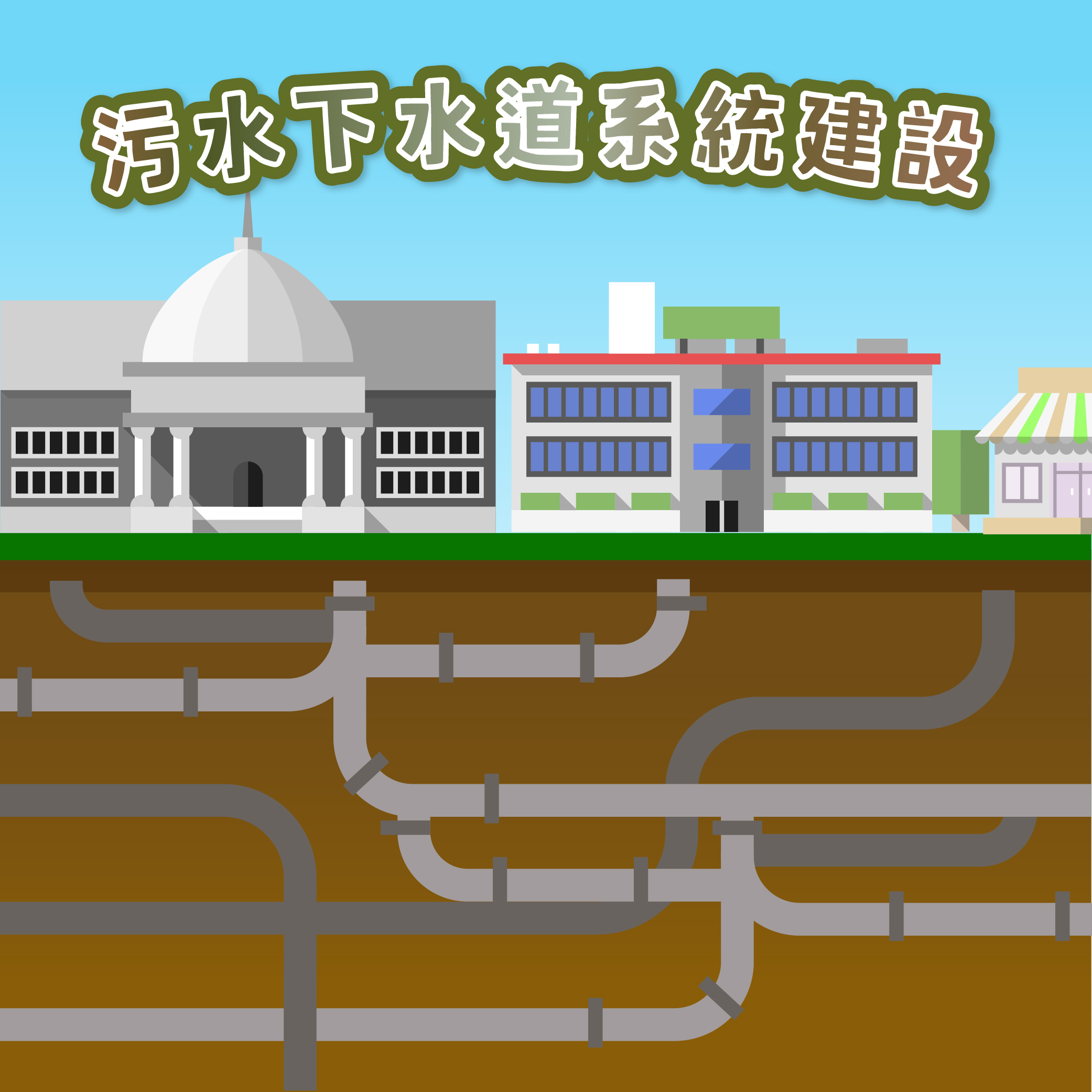 污水下水道系統建設示意圖