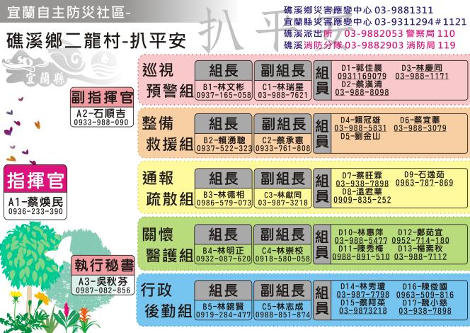 礁溪鄉二龍村組織圖