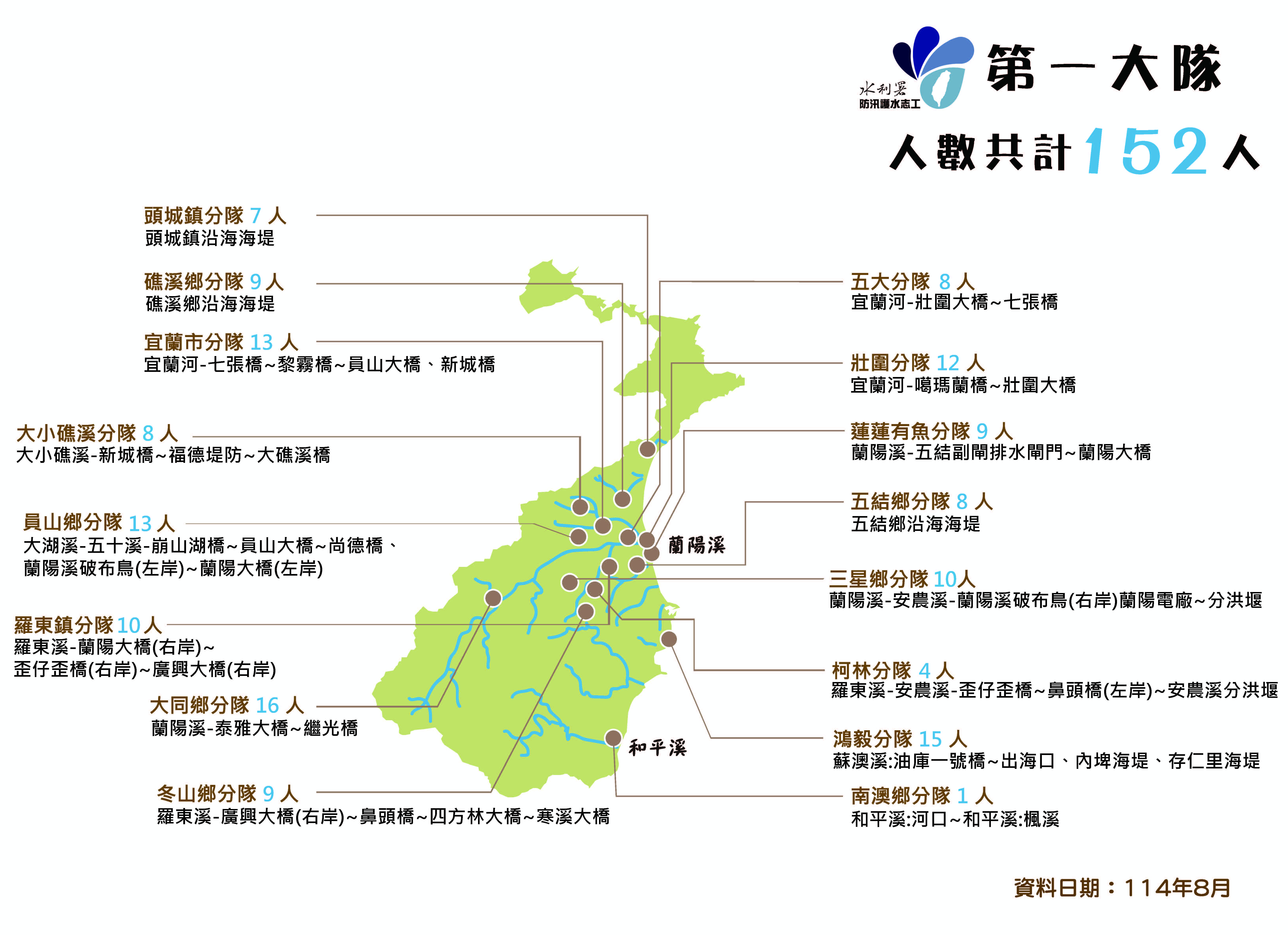 114年流域志工配置分布圖與志工全國分布圖 1140910_頁面_01.jpg