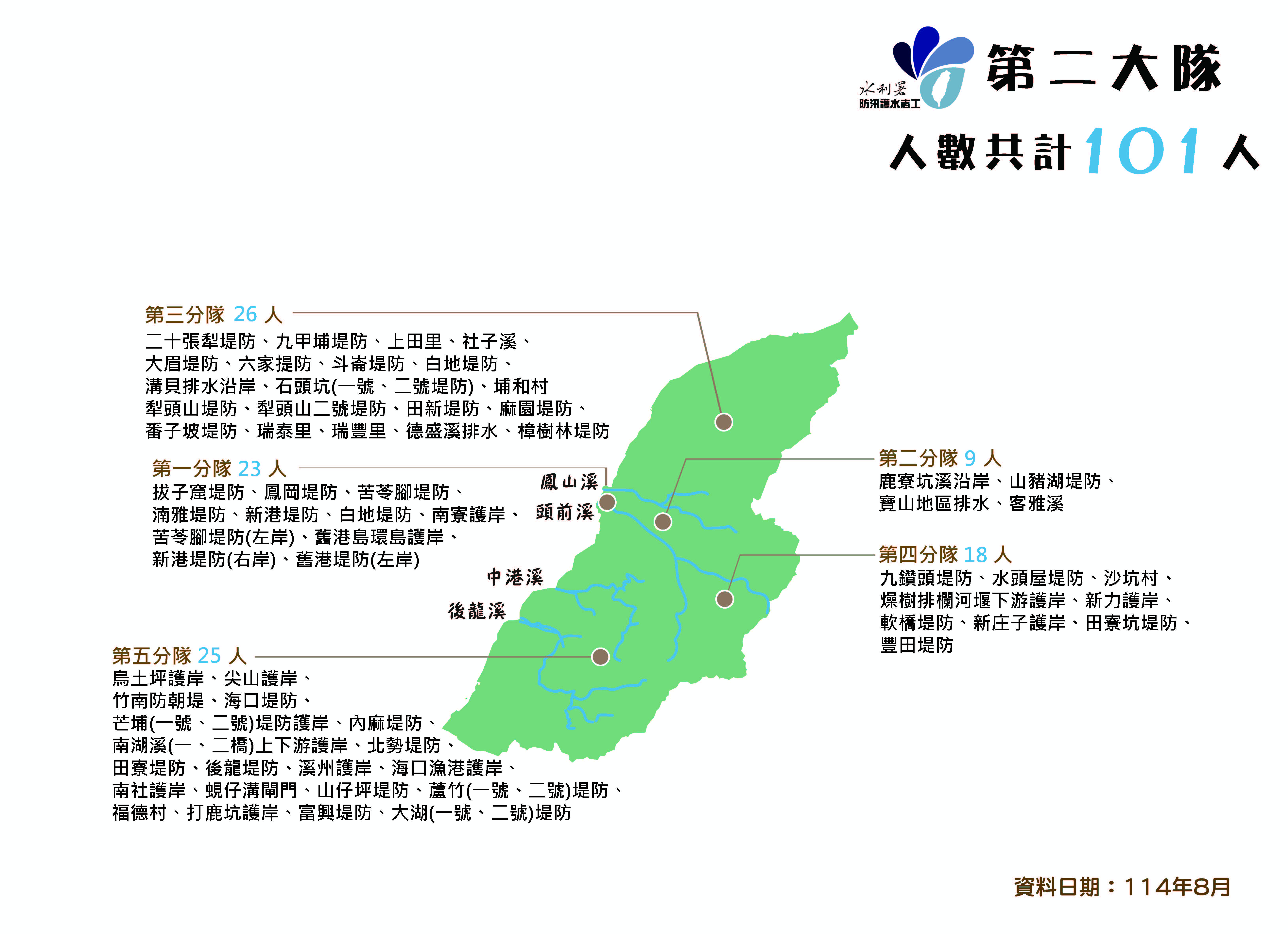 114年流域志工配置分布圖與志工全國分布圖 1140909_頁面_02.jpg