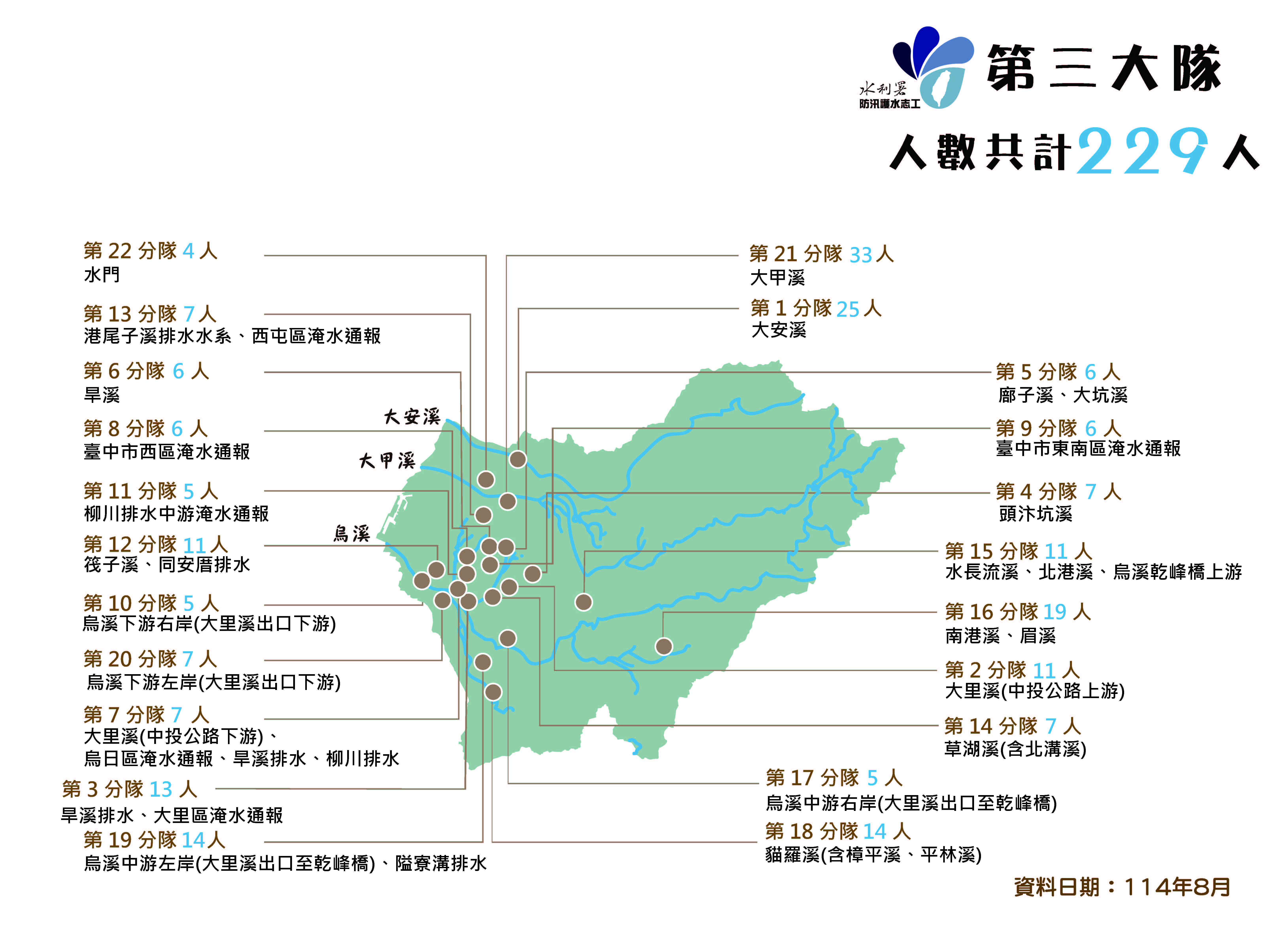 114年流域志工配置分布圖與志工全國分布圖 1140909_頁面_03.jpg