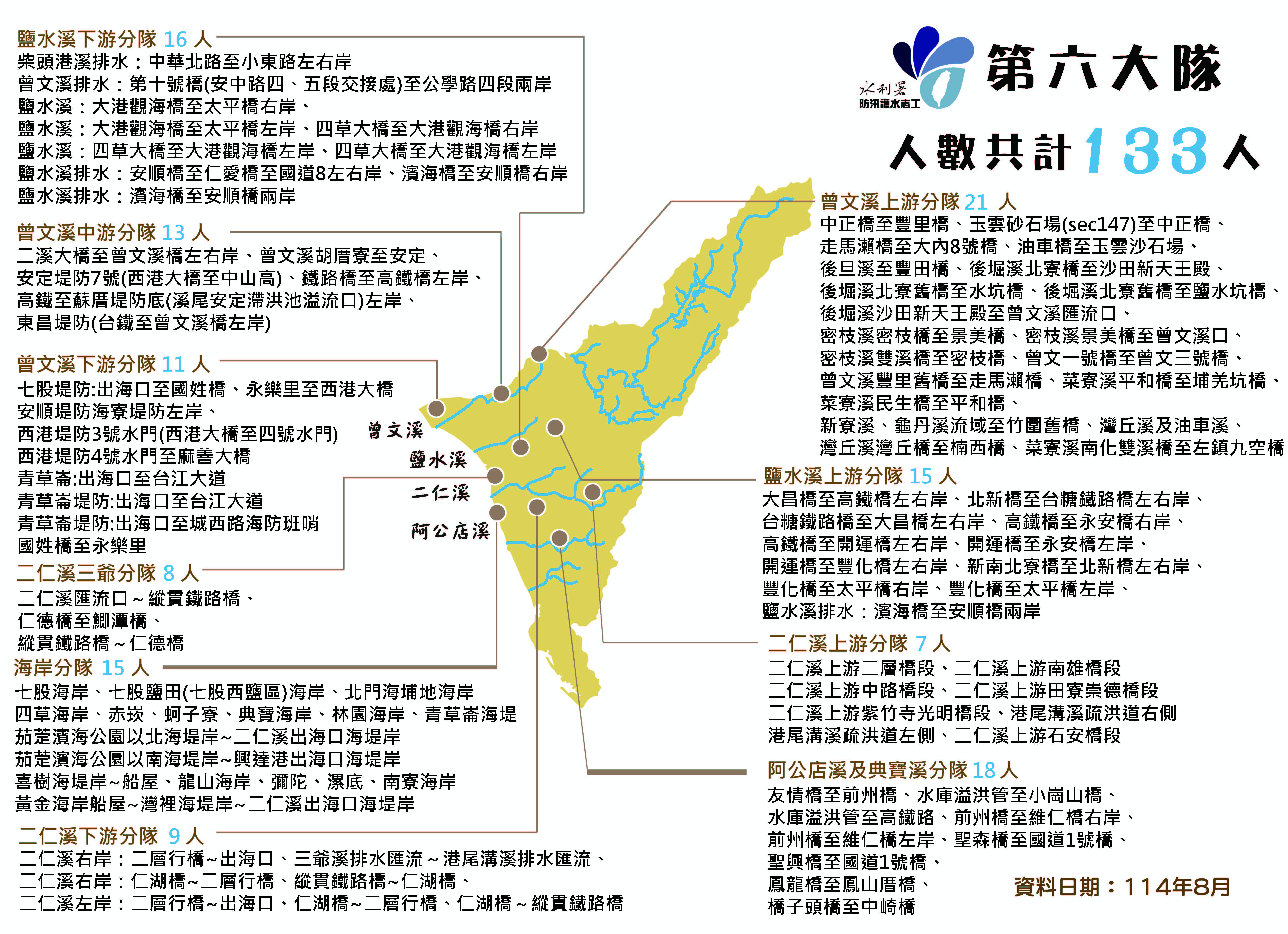 114年流域志工配置分布圖與志工全國分布圖 1140909_頁面_06.jpg