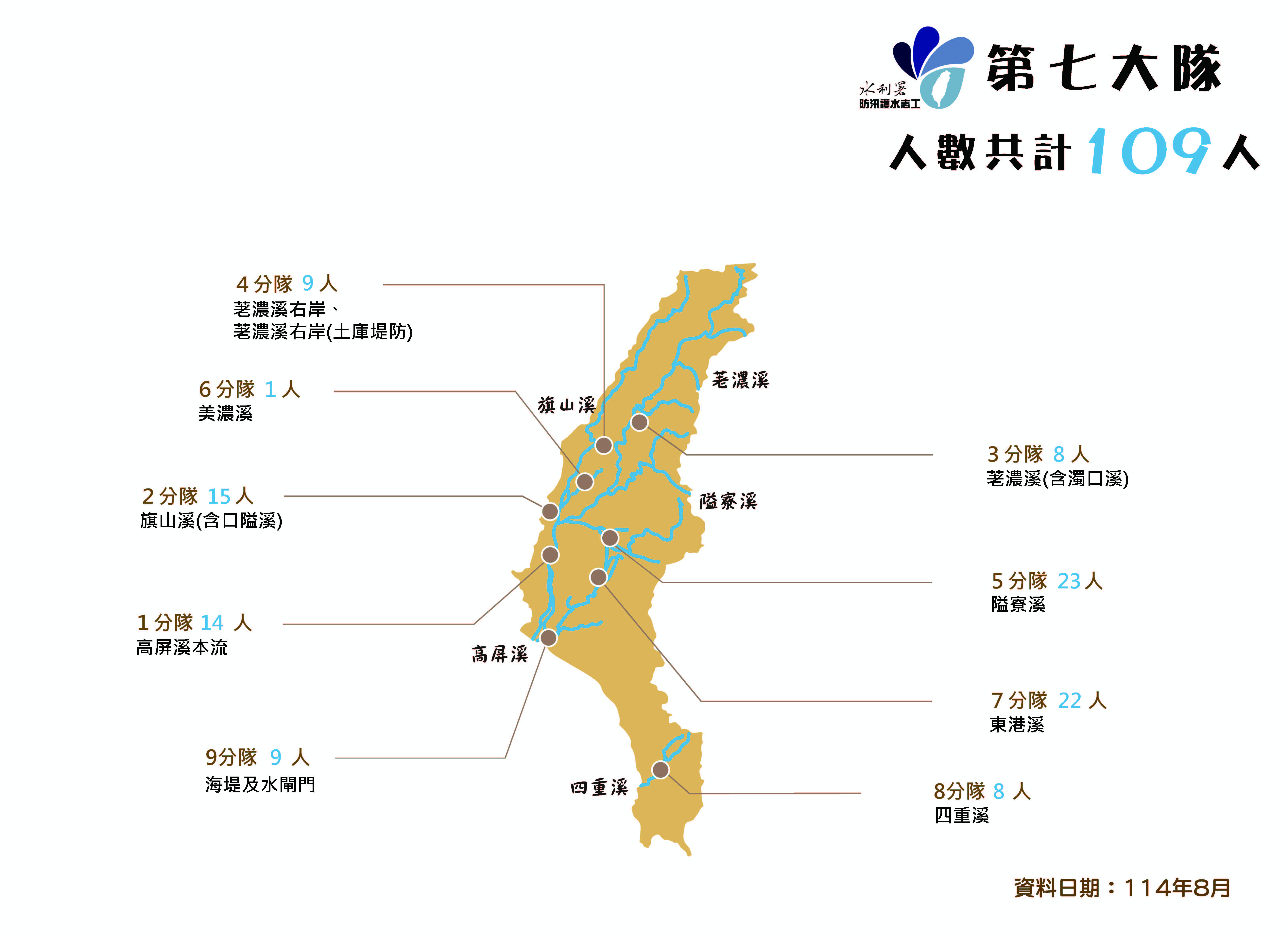 114年流域志工配置分布圖與志工全國分布圖 1140909_頁面_07.jpg
