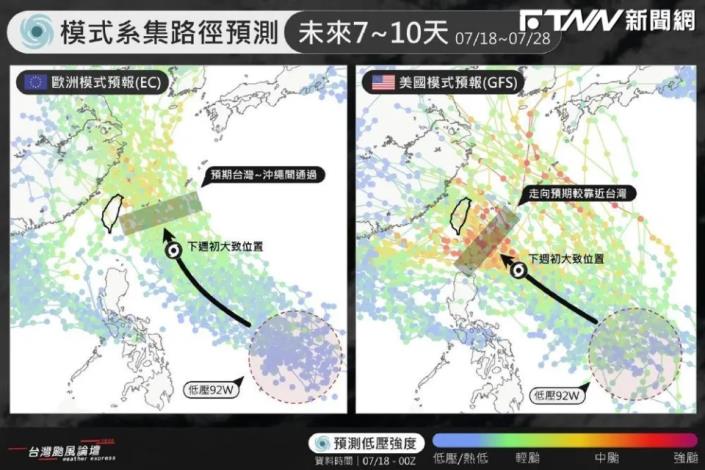 美國預報模式（GFS）於下週二至週三可能接近台灣東岸，將與對於東部及東北部影響較大。