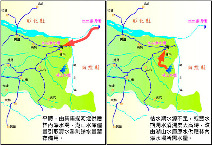 湖山水庫效益示意圖