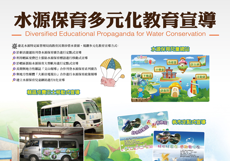 成果海報-水源保育多元化教育宣導